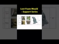 Более пристальный взгляд: литье по выплавляемым моделям ASME DIN для масляного насоса головок цилиндров